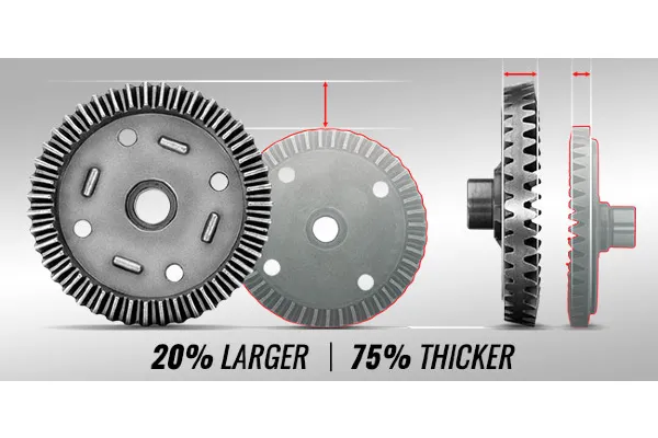 Heavy Duty Steel Gear Differentials