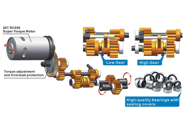 Two Speed Transmission