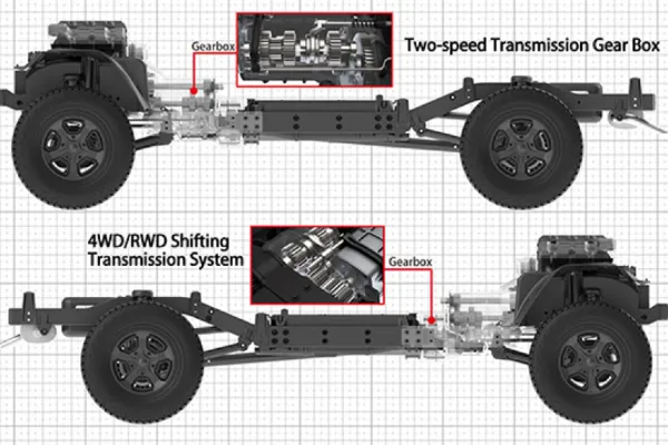 2WD/4WD Transmission