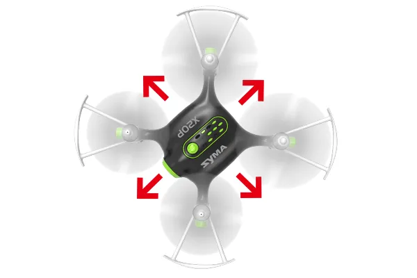 Simplified Control with Headless Mode