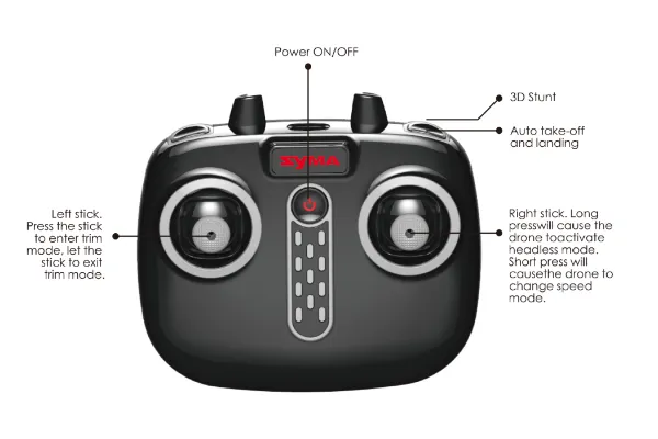 Feature-Rich Transmitter for Precise Control