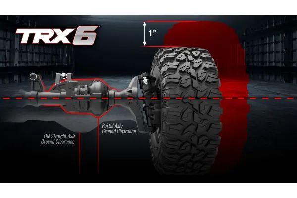 Extreme Ground Clearance with Portal Axles