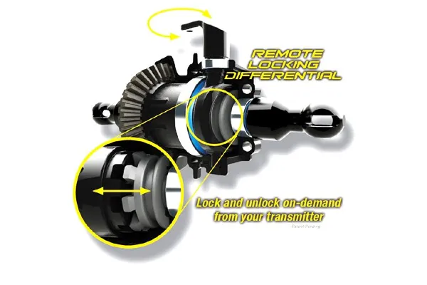 Remote Locking Differentials