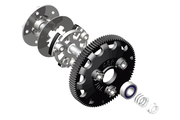 Torque-Control™ Slipper Clutch