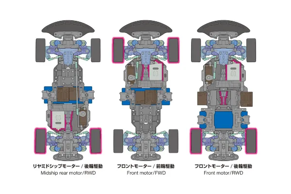 Adjustable Chassis Set Ups