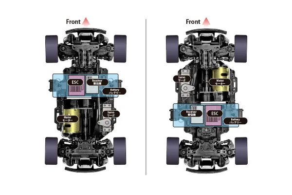 Multiple Drive & Wheelbase Options