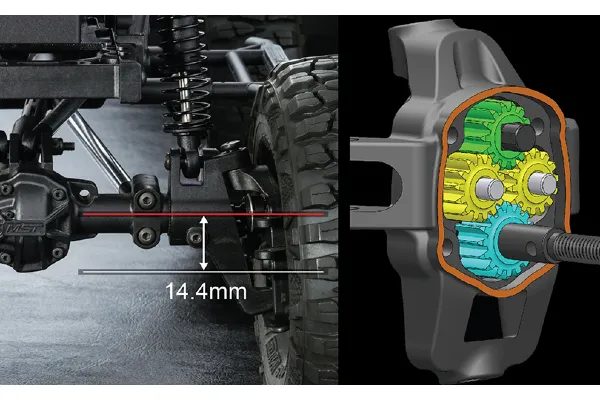 MPA Portal Axles