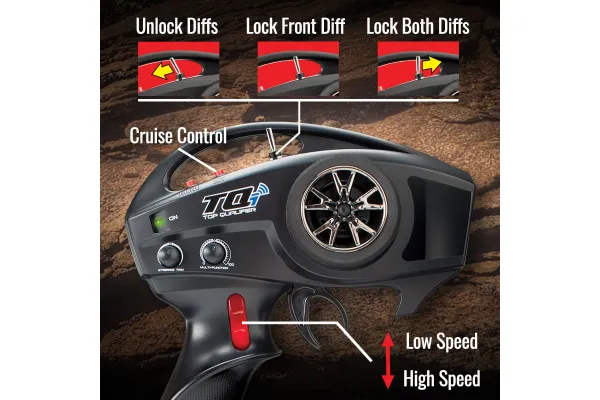 TQi™ 4-Channel Radio System