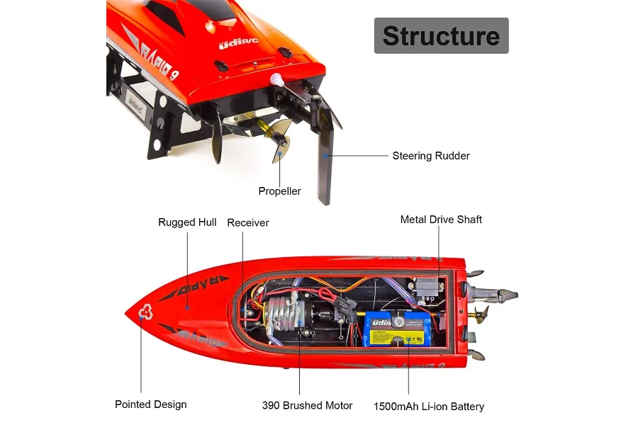 UDI Rapid Electric Brushed RC Speed Boat | 009