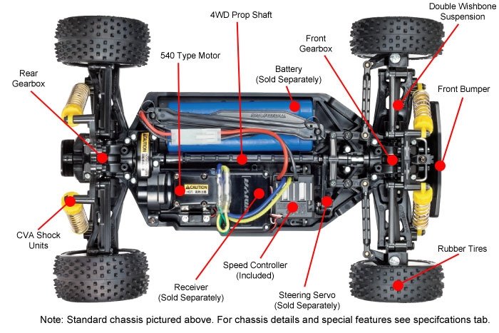 Tamiya TT-02B Neo Scorcher Buggy
