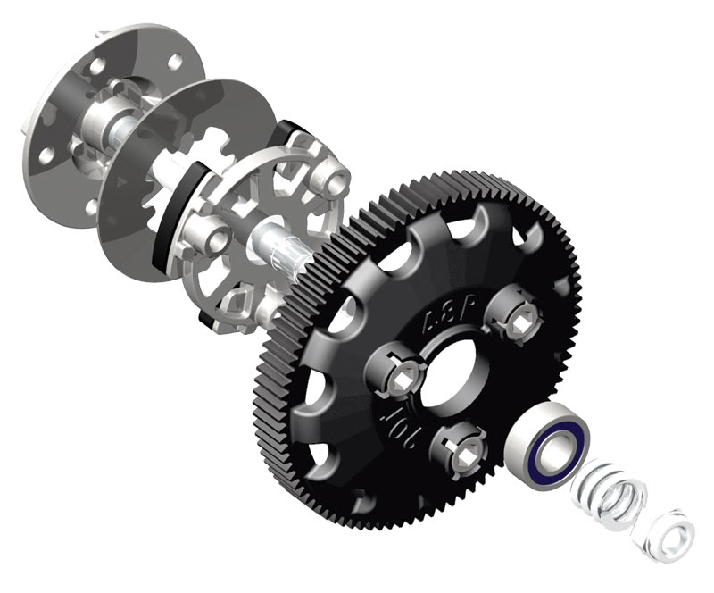 Torque-Control™ Slipper Clutch