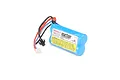 Dynamite Jet Jam 7.4v 1500mAh Soft Case Li-Ion Battery DYNB0110