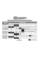 Spektrum SPMXSE2150 ESC Prgraming Guide