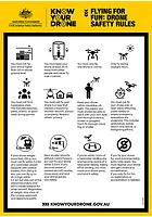 Know Your Drone: Flying for Fun Safety Rules