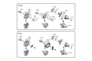 Differentials