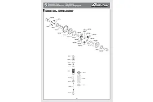 Shocks & Differentials