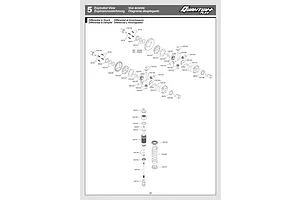 Shocks & Differentials