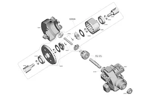 Differentials