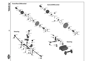 Shocks & Differentials