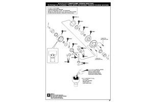 Differentials