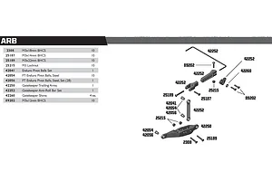 Rear Suspension