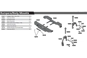 Bumpers & Body Mounts