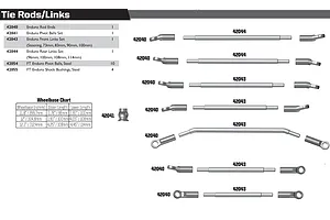 Turnbuckles