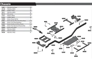 Chassis