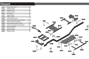 Chassis