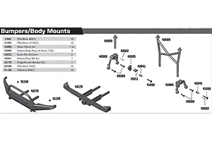 Bumpers & Body Mounts
