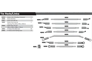 Turnbuckles