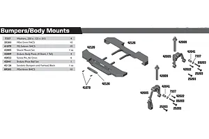 Bumpers & Body Mounts