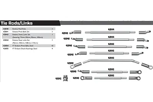 Turnbuckles
