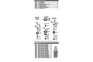Differentials