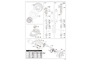 Shocks & Wheels