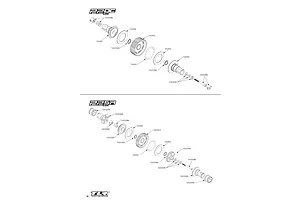 Differentials