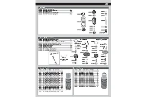 Shocks & Differentials