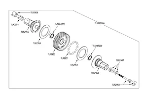 Differentials