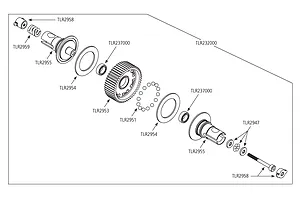 Differentials