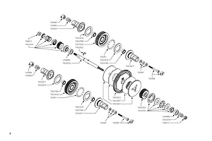 Differentials