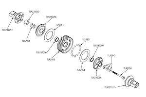 Differentials