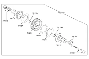 Differentials