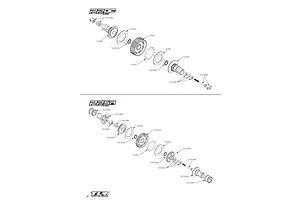 Differentials