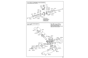 Differentials