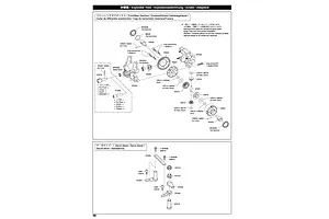 Differentials
