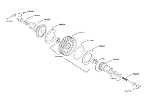 Differentials