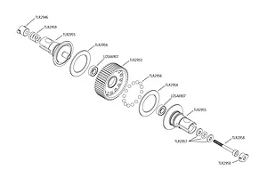 Differentials