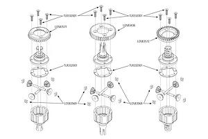 Differentials