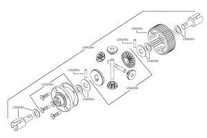 Differentials