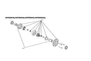 Differentials